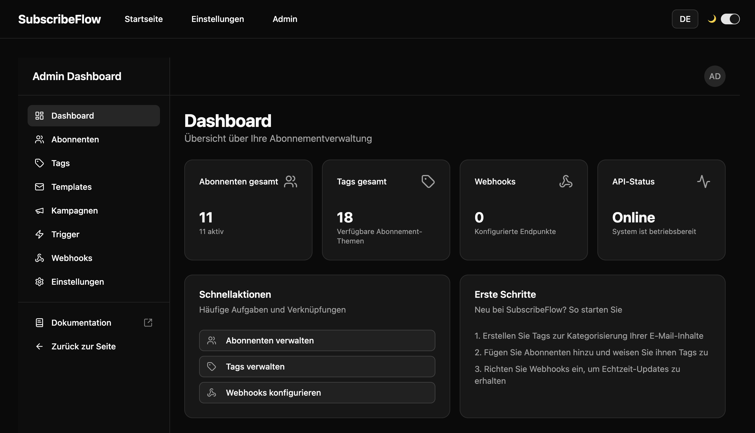 SubscribeFlow Admin Dashboard mit Subscriber-, Tag- und Webhook-Übersicht